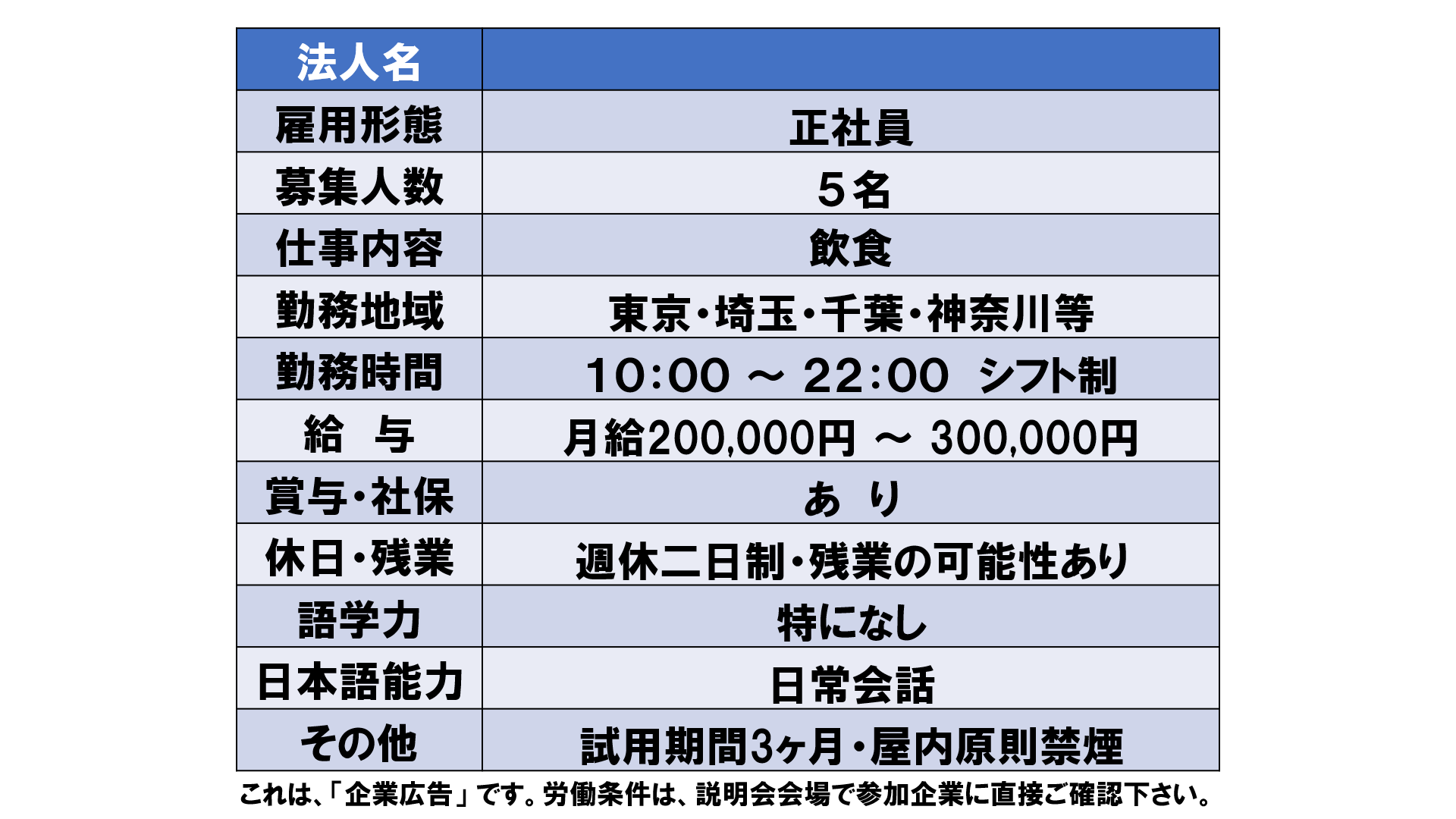 仕事、バイト、正社員
